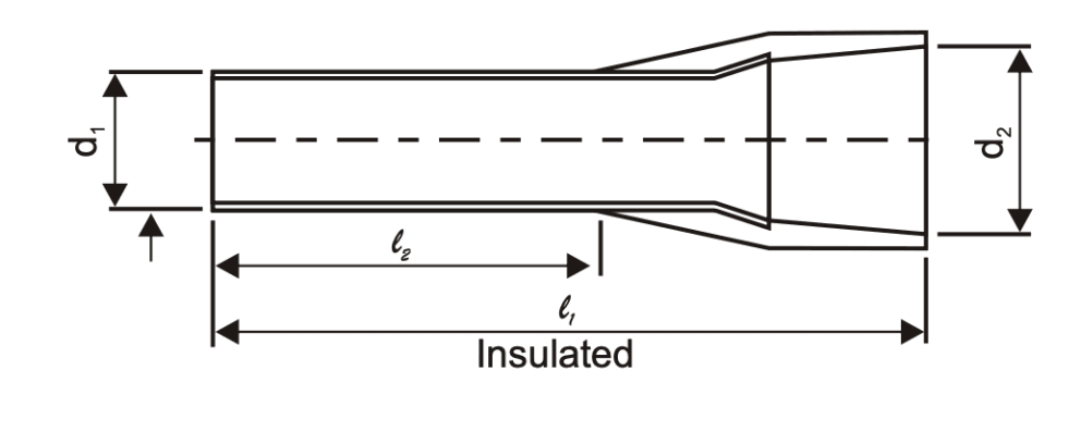 Bootlace Terminals — Non-Insulated & Insulated Insulated drawing