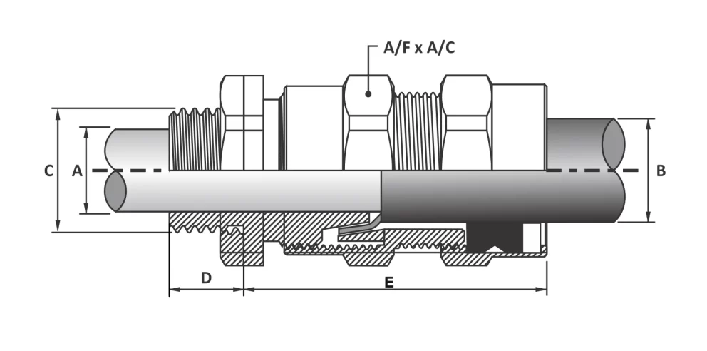 CW (4Part) Industrial Brass Cable Gland Kit — For Armoured Cable Specifications drawing