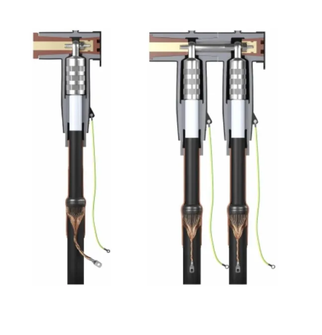 Separable Connectors — 1 & 3 Core up to 36kV, 630A for XLPE/EPR Insulated Cable view 3