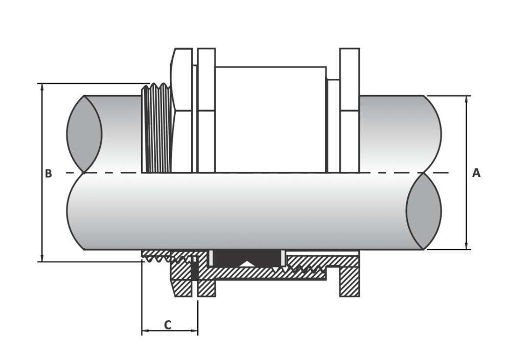 Single Compression Brass Nickel Plated Cable Gland — For Unarmoured Cables Specifications drawing